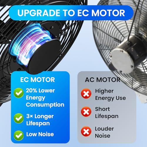 12" Wall Mounted Shutter Exhaust Fan, Attic Fan with Thermostat Humidity Controller, 10-Speed Adjustable, 940 CFM, Automatic Shutter, Vent Fan for Greenhouses, Garages,Shop, Chicken Coops
