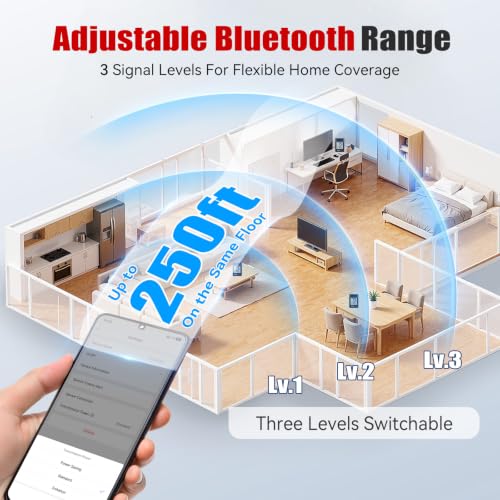 BaldrTherm Room Thermometer Indoor, Humidity Meter, 2026 Upgrade Bluetooth Thermometer with Privacy-Friendly Guest Mode | 250ft Coverage | Real-Time Alerts for Home, Office, Greenhouse - color: Black-1Pack