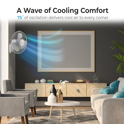 Comfort Zone Oscillating Wall Mount Fan with Adjustable Tilt, 16 inch, 3 Speed, Metal Grille, 90 Degree Oscillation, Airflow 14.07 ft/sec, Ideal for Home, Bedroom, Gym & Office, CZ16W - style: 16" Standard