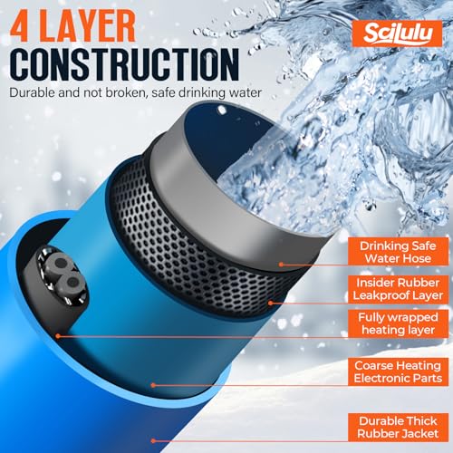 30ft Heated Water Hose for RV, Freeze Protection to -45°F, Lead-Free & BPA-Free, Safe Hose for Campers, Gardening, Livestock, Home Use - size: 30ft