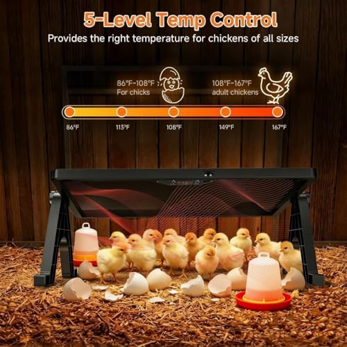 2026 Smart Chicken Coop Heater Brooder Plate, 200W Chicks Double-Sided Radiant Heat Panel with LED Light, Remote Control, Timer & Temp Controller Compatible, Ducklings Poultry & Small