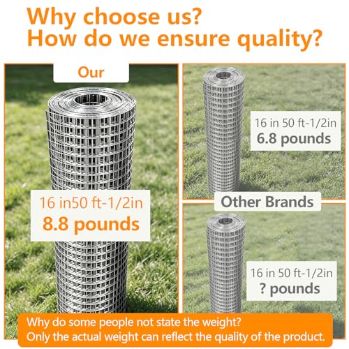 Gardeal 16in x 50ft 19 Gauge 1/2 Inch Hardware Cloth - Double Hot-Dipped Galvanized After Welding Steel Mesh - Duty Rust Proof Fencing for Gardens, Chicken Coops & Poultry Animal Netting Cage Screen - size: 16x50