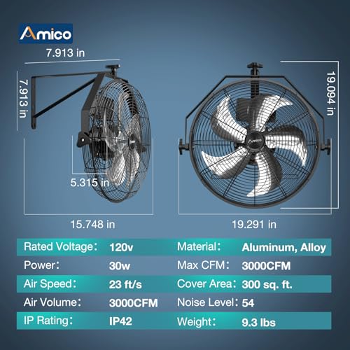Amico 16 Inch Wall Mount Fan with Remote, 9-Speed Industrial Metal Fan, High Velocity Wall Fan with Brushless DC Motor, 3000 CFM Commercial Fans for Garage, Greenhouse, Warehouse, shop, Patio, Outdoor - size: 16 inch