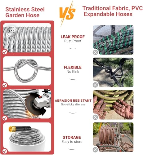 Lefree 50ft Metal Garden Hose - Heavy Duty 304 Stainless Steel Flexible Water Hose, No Kinks & Leak-Proof with Upgraded Handle, 10-Function Spray Nozzle for Balcony, Patio, Small Yard, Car Wash - color: Silver, size: 50FT