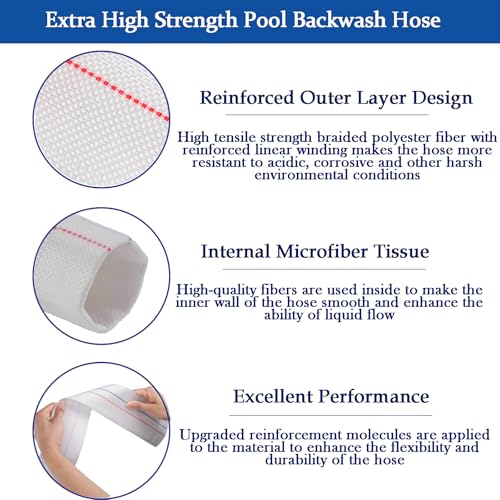 Eastrans 3INx65.6FT Pool Backwash Hose,Extra Heavy Duty Discharge Lay Flat Hose for Swimming Pool, Drain Hoses with Clamp,10 Bar Working Pressure,High pressure resistance,Ultra Strong Wear Resistance - size: 3in x 65.6ft, style: Extra Heavy Duty Hose
