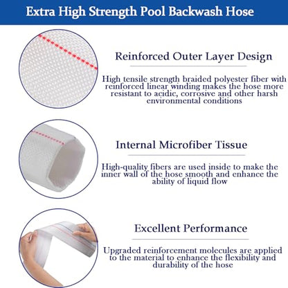 Eastrans 2-1/2INx100FT Pool Backwash Hose,Extra Heavy Duty Discharge Lay Flat Hose for Swimming Pool, Drain Hoses with Clamp,10 Bar Working Pressure,High pressure resistance,Wear Resistance - size: 2-1/2in x 100ft, style: Extra Heavy Duty Hose