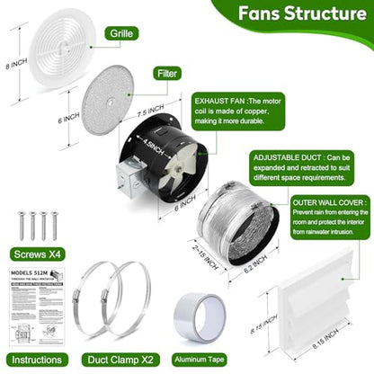 512M Bathroom Exhaust Fan, 6 Inch Wall Mounted Kitchen Exhaust Fan with White Grille, 80 CFM 4.0 Sones, 15-Inch Retractable Duct, Garage Fan, Bathroom Fan, Attic Fan