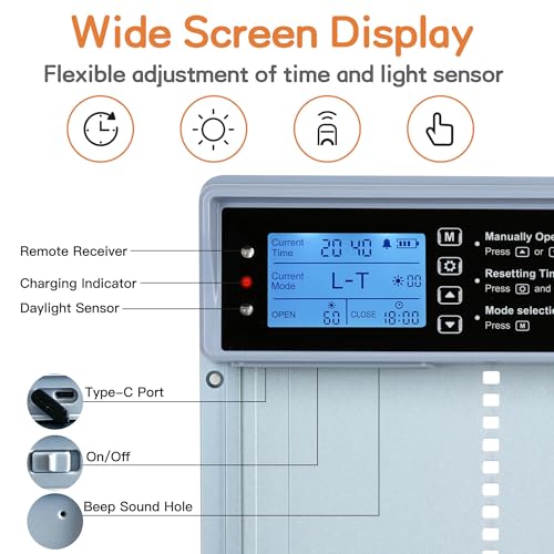 Automatic Chicken Coop Door, LCD Display, 5 Modes, Timer & Light Sensor, Solar Powered & Battery Charging Chicken Coop Door, Weatherproof Automatic Chicken Door with Remote Control