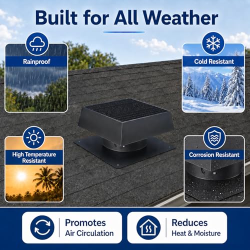 Solar Roof Vent Fan, 60W Dual Power Attic Fan with Thermostat &,A4 | 60W monocrystalline solar panel, dual power backup, 3-speed remote & 25°C auto-start, 2500m³/h high airflow, quiet <45dB - color: A4