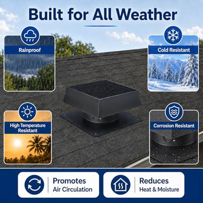 Solar Roof Vent Fan, 60W Dual Power Attic Fan with Thermostat &,A4 | 60W monocrystalline solar panel, dual power backup, 3-speed remote & 25°C auto-start, 2500m³/h high airflow, quiet <45dB - color: A4