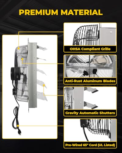 VENTISOL 20 Inch Shutter Exhaust Fan Wall Mounted, 3500CFM Exhaust Fan with Pre-Installed 1.65m Power Cord, Ventilation fan for Greenhouse, Garages, Attic, Shops, Chicken Coop - style: 20" with Power cord