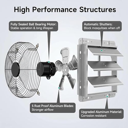 14" Shutter Exhaust Fan - Heavy Duty AC Motor, 2280 CFM Airflow | Industrial AC roller motor fan for 24/7 use. Heavy-duty steel blades. Rust-resistant. Independent power switch. 10-year life. - size: 14in