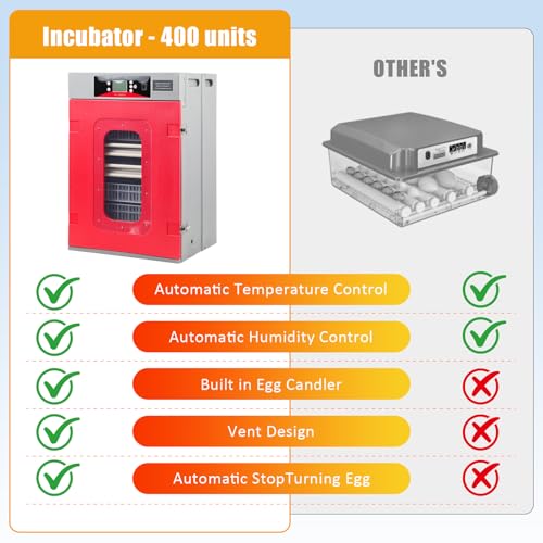 400-Egg Commercial Cabinet Incubator, Digital Poultry Hatcher with Automatic Temperature & Humidity Control, Large-Capacity Auto Turner for Chicken, Duck, Goose & Quail Eggs