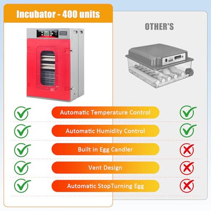 400-Egg Commercial Cabinet Incubator, Digital Poultry Hatcher with Automatic Temperature & Humidity Control, Large-Capacity Auto Turner for Chicken, Duck, Goose & Quail Eggs