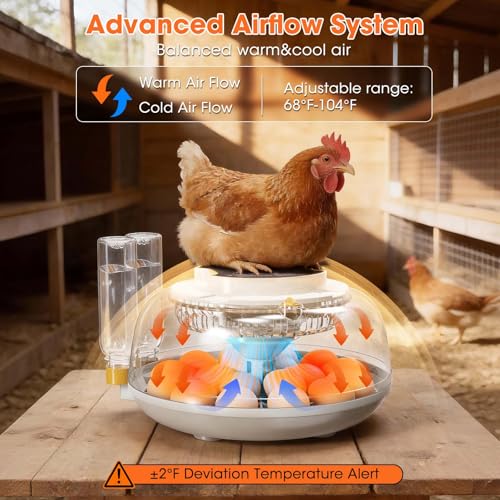 18 Egg Incubator with Automatic Egg Turning & Humidity Control, Built-in Egg Candler, 360° View Window & Dual-Size Trays for Chicken, Duck, Quail, Goose Eggs – Ideal for Farm, Classroom, Home