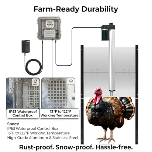 JVR 22"x23" Automatic Turkey Coop Door, LCD Timer, Aluminum | 110V/12V solar-ready, LCD timer, power memory, IP53, anti-pinch, heavy aluminum predator-proof door for turkey & goose - size: Large