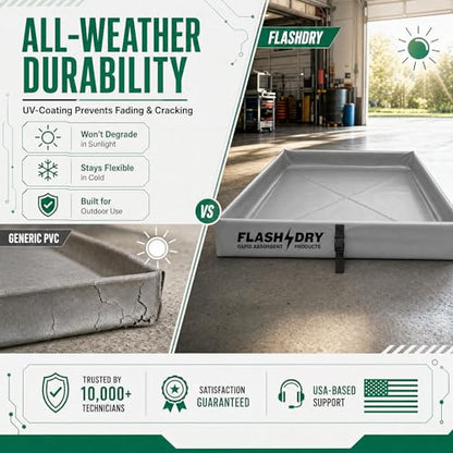 FLASHDRY Portable Spill Containment Berm, Folding Duck Pond 4' x 4', Reusable Oil, Fuel & Chemical Spill Containment Tray, UV-Resistant PVC, Heavy-Duty, Quick & Easy Setup, Garage & Industrial Use - color: Grey
