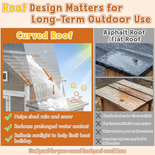 Ketive Large Chicken Coop for 2–4 Chickens Outdoor Poultry Cage Wooden Hen House with 6 Nesting Boxes, Reinforced Boxes, Dual Ramp Doors, Curved Wood Roof, Tray, Expandable (61.1"L x 38"W x 40.2"H) - size: 61.1"L x 38.0"W x 40.2"H