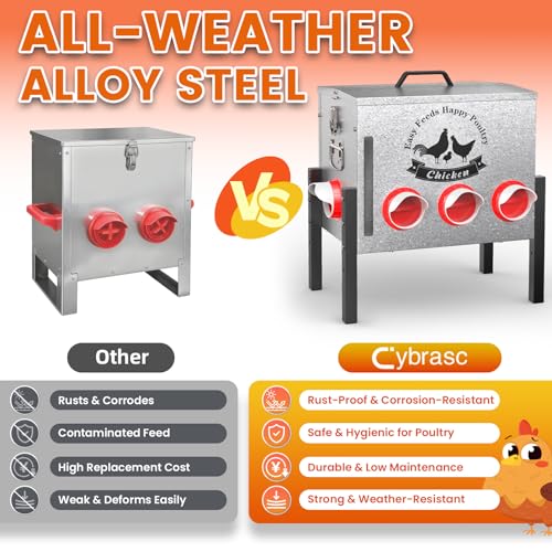 10gal 55LB Large Automatic Chicken Feeder with Window - 8 Port No Waste Design, Rust-Proof Alloy Steel with Locking Lid & Adjustable Legs, Waterproof Silo for Hens, Ducks, Geese, Poultry