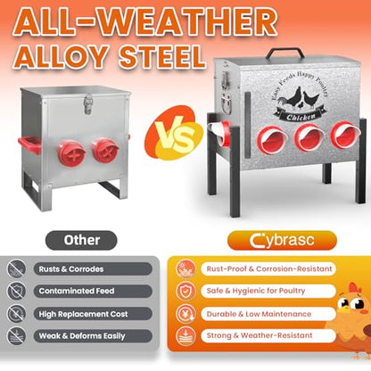 10gal 55LB Large Automatic Chicken Feeder with Window - 8 Port No Waste Design, Rust-Proof Alloy Steel with Locking Lid & Adjustable Legs, Waterproof Silo for Hens, Ducks, Geese, Poultry