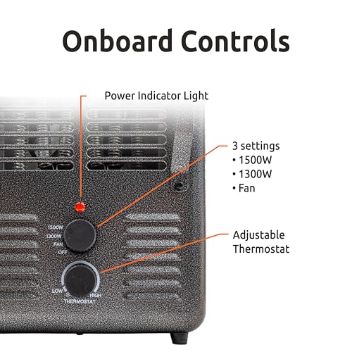 EZ-HEAT 1,500-Watt Portable Milkhouse Style Utility Space Heater with Adjustable Thermostat, Overheat Protection, and Safety Tip-Over Switch, Speckled Gloss, MTFH-01C - color: Gloss Black
