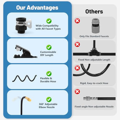 Kalolary 100FT Chicken Coop Misting Cooling System with 25 Mist Nozzles Brass Adapter (1/4"), Quick Connect Tubing Fittings Poultry Cooling System for Cooling Summer Heat Garden, Greenhouse, Patio - color: 100FT Blue