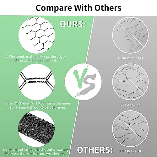 Chicken Wire 13.7 in x 393.7 in Poultry Wire Netting Hexagonal Galvanized Mesh Garden Fence Barrier for Pet Rabbit Chicken Fencing with 100 Pcs Cable Zip Ties(PVC-Coated) - color: Black, size: 13.7"x393.7"+100Ties