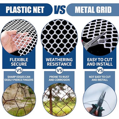 White Plastic Chicken Wire Mesh 15.7IN x 10FT 500GSM - for Garden,Poultry,Dogs,Rabbit,Crafts,Agricultural & Floral Fencing - Durable Plastic Chicken Wire Mesh Fencing & Netting Roll - color: 10ft White