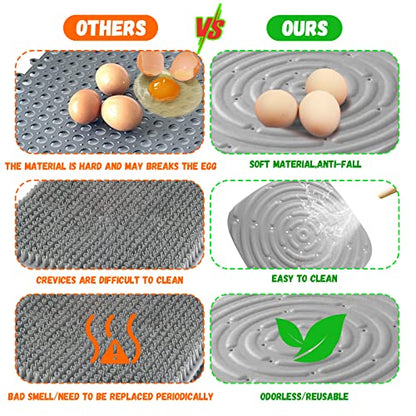 Chicken Nesting Box Pads, Washable Nesting Pads for Chicken Coop Bedding Nest Box Liners Reusable Nesting Pads for Laying Eggs Chicken Coop Accessories Grey 12''x12'' 4 Pictures Skimzy
