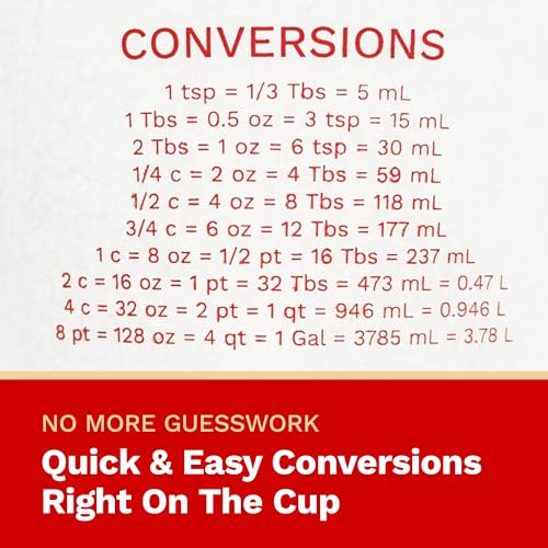 The Harvest Company 500ml Calibrated Measuring Cup, Milliliters and Ounces, Clear Plastic with Spout for Mixing and Measuring Fertilizers, Pesticides and More - size: 500ml