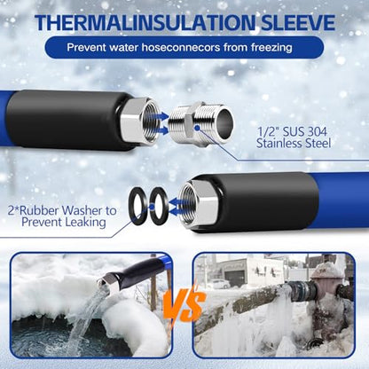 15FT Heated Water Hose for Rv,Heated Water Hose Antifreeze to -45°F,Great Rv Accessories for Campers,Livestock,Agriculture,Lead and BPA Free