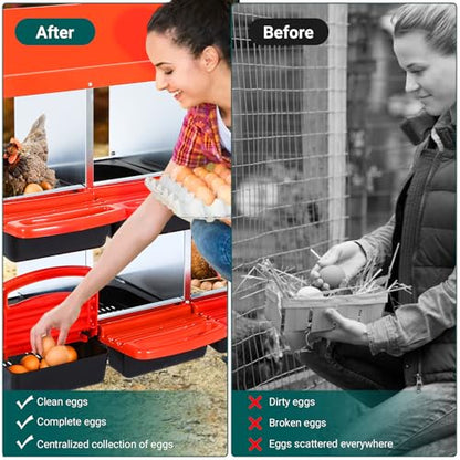 6 Hole Chicken Nesting Box with Bracket, Roll-Away Egg Collection System with Ventilation Holes，Rustproof Plastic Tray & Keyhole Mounting, Chicken Laying Box for Hen & Duck, Red - color: Red, size: 6 Compartment with Legs