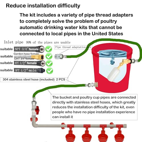 Complete Set Pipeline Automatic Chicken Waterer System,1/2" PVC Pipe Accessories DIY Kit with 2 Hose,chicken water cup,chicken waters,poultry waterer,Duck water feeder for Quail Chicken Duck Goose