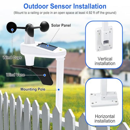 Wireless Weather Station Indoor Outdoor with Remote Sensor, Wind Speed & Direction, Temperature Humidity Monitor, Barometric Pressure, Weather Forecast Display for Home Garden Farm, 328ft Range (No W