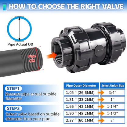 1-1/4inch NPT PVC Check Valve, SCH80 Full Port Water Pump Ball Check Valve | Heavy Duty UPVC Plumbing Anti Backflow Valve, Spring Water Check Valve, Max 150 PSI, Fit for Pool,Water & Irrigation Systems - size: 1-1/4''NPT
