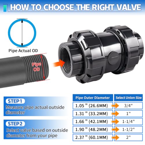 1-1/2 inch NPT PVC Check Valve, SCH80 Full Port Water Pump Ball Check Valve | UPVC Inline Backflow Preventer, leak Proof One Way valve, with Stainless Steel Spring, Horizontal or Vertical Installation - size: 1-1/2''NPT