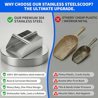 304 Stainless Steel Large Metal Scoop, 120OZ Heavy Duty Rustproof Ice Scoop with Ergonomic Grip Handle Easy to Clean Utility Scoop for Food Commercial Livestock and Pet Dog Feeding - size: 120 OZ