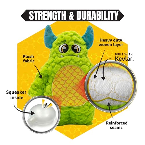 Bite Force - Durable & Strong Dog Toy with Squeaker, Kevlar-Reinforced for Aggressive chewers, - color: Medium - Billy the Beast Monster