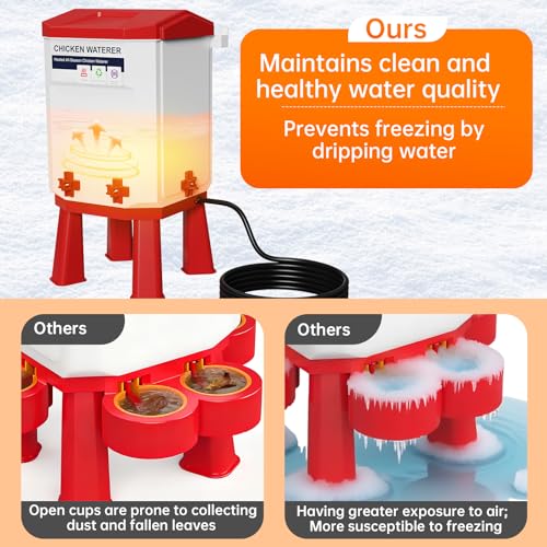 Heated Chicken Waterer, 2 Gallon Thermostatic Poultry Drinker with 4 Nipples, Outdoor Winter Water Heater with Leg Base for Chickens, Ducks, Geese, Turkeys, Anti-Freeze Automatic Watering System