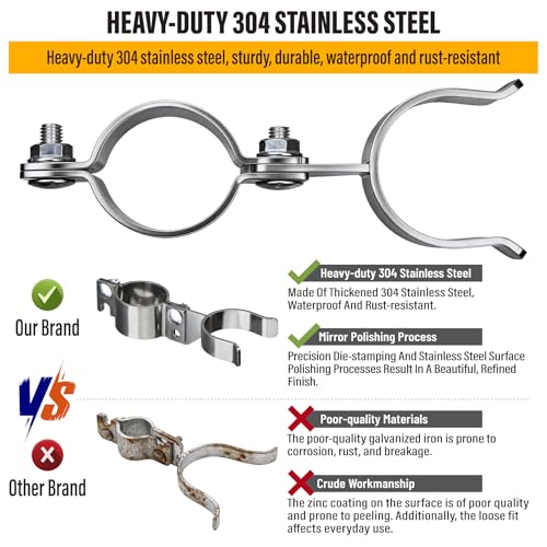 1-7/8" x 1-7/8" Chain Link Gate Latch Heavy Duty Stainless Steel Fence Gate Fork Latch Hardware with Padlock Hole 1pcs - color: 1-7/8"x1-7/8"