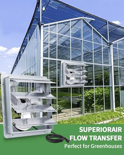 18 Inch Shutter Exhaust Fan, Vent Fan with Power Cord Wall-Mount, High Speed 1520CFM for Garages, Attic, Shops, Greenhouse - size: 18 IN