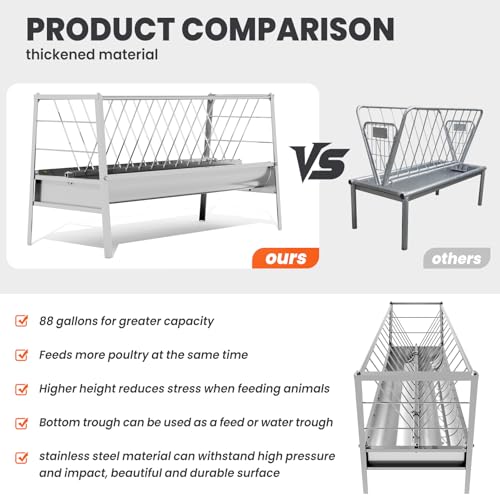88 Gallon Goat Hay Feeder, Heavy-Duty Upgrade Stainless Steel Hay Feeder for Goats, 2-in-1 Design (60Gal Hay + 28Gal Feed/Water Tray), Livestock Feeder for Ranch, Barn and Goat Pens