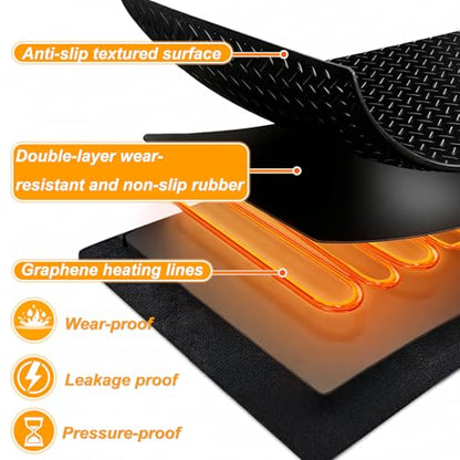Heated Snow Melting Mats,10x30in (3pcs) Snow Melting Mats Outdoor,Electric Ice Melting Mats for Winter Snow Removal,Heated drivewayDriveway Walkway Mats Outdoor with 10ft Power Cord - size: 10'' x 30''