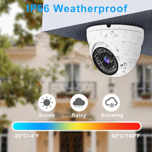 2MP CCTV Camera HD 1080P 4-in-1 (TVI/AHD/CVI/960H/CVBS) Security Dome Camera, 2.8-12mm Varifocal Lens Analog Video Surveillance, Wide Angle Viewing Day & Night Indoor Outdoor Waterproof (White) - color: White