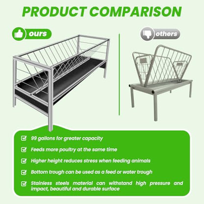 99 Gallon Pasture Hay Feeder, 2 in 1 Stainless Steel Goat Hay Feeder with Deeper Feeding Pan for Goat Sheep Horse, Detachable Livestock Feeder Ease of Assembly in Farm Outdoor (Black Rubber) - color: black rubber
