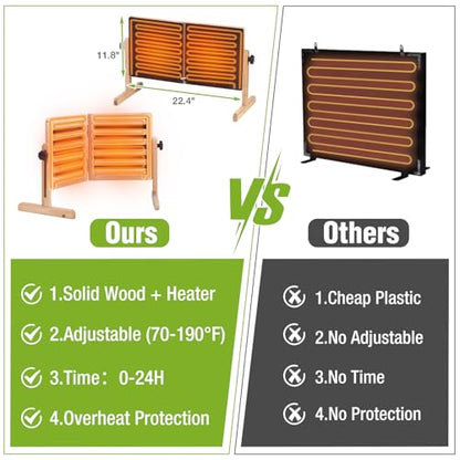 GUTINNEEN Chicken Coop Brooder Heater with UL Certified Overheat Protection, Temperature Control, Safe and Energy-Efficient 120W Heat Plate for Chicks, Adjustable Height, Timer, 22.4" x 11.8", Brown - color: Natural Wood