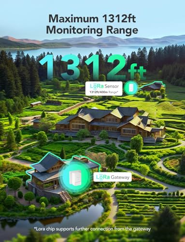 GoveeLife Outdoor Temperature and Humidity Sensor H5107 Replacement Kit (Does Not Support Bluetooth Connection; Requires Connection to 2.4GHz WiFi Gateway H5043 to Access Full Functionality) - style: 1 Sensor
