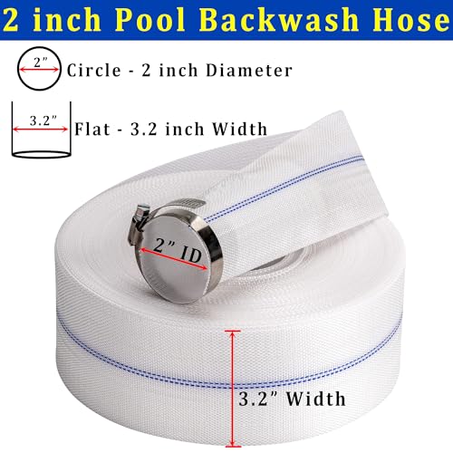 Pool Backwash Hose 2” × 65 ft Fiber Reinforced Discharge Hose General Purpose Flexible Lightweight Lay Flat Pump Drain Pipe Hose for Water Transfer (2in-65ft, Anti-abrasion) - size: 2in-65ft