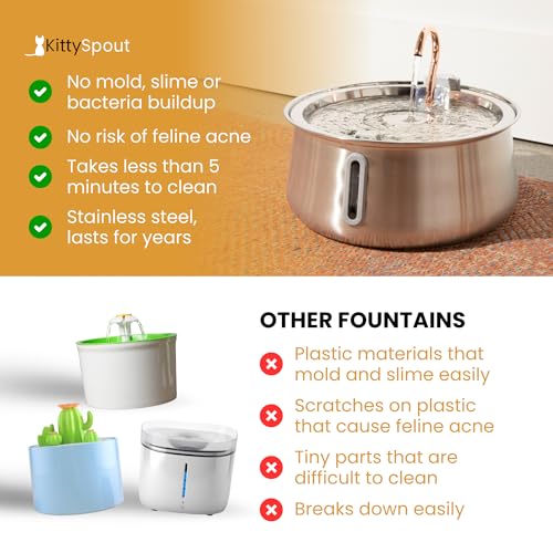 The KittySpout Stainless Steel Wireless Cat Water Fountain, 4L/108oz - color: Stainless
