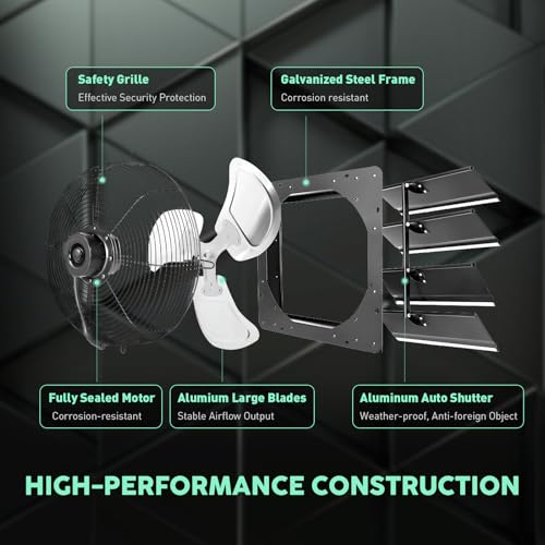 YOZON 16" Shutter Exhaust Fan with Speed Controller, Wall Mounted Wall Exhaust Fan, Automatic Shutter, High Speed, 1940CFM, Vent Fan for Garage, Greenhouse, Shed, Warehouse and Workshop - Black - size: 16 INCH Black